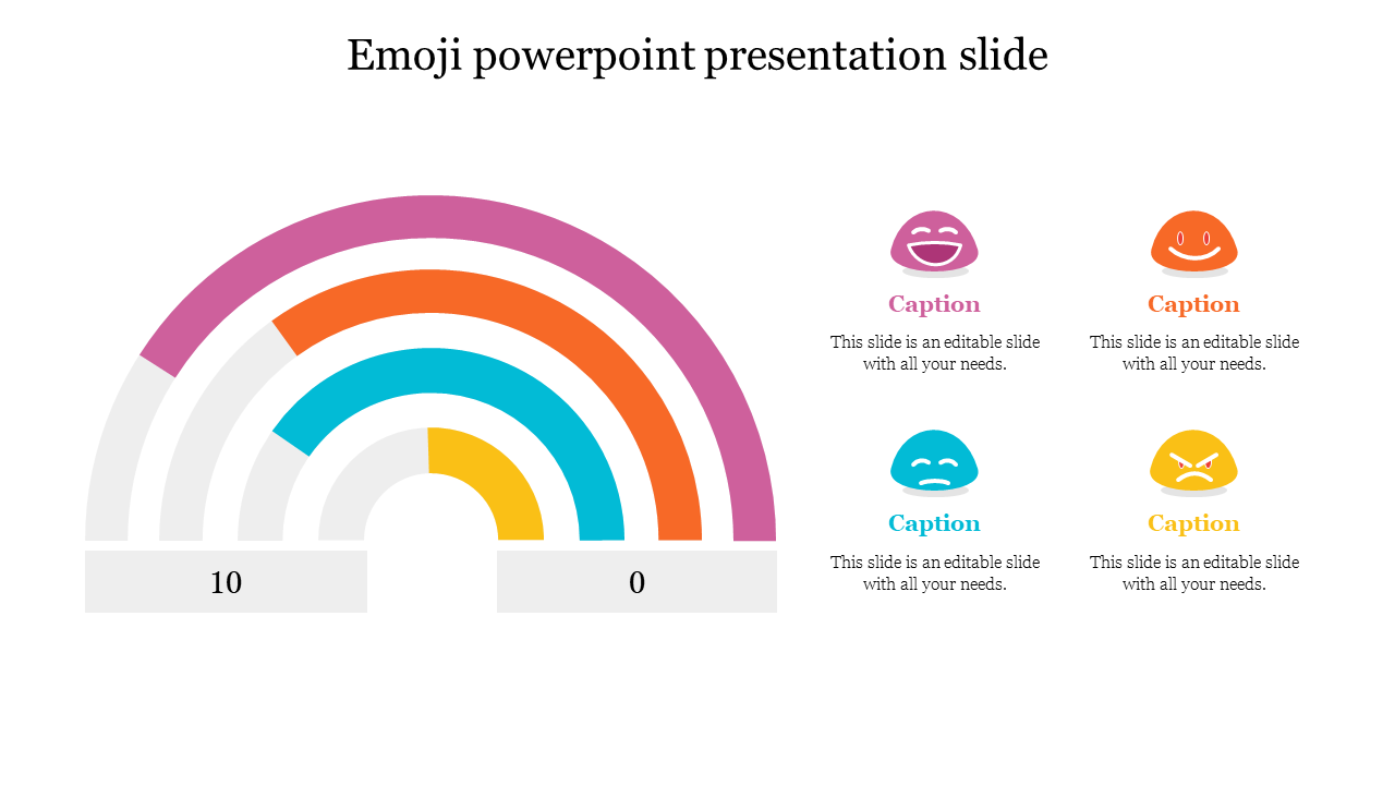 Editable Emoji PowerPoint Presentation Slide For You